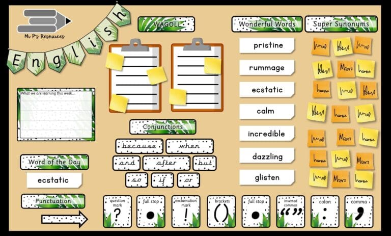 English Working Wall Pack | Mr P's Resources