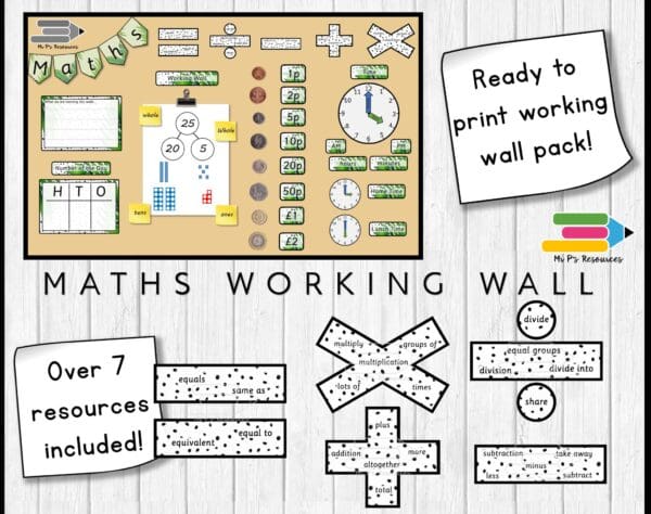 Maths & English Display Pack (save 30%) - Tropical