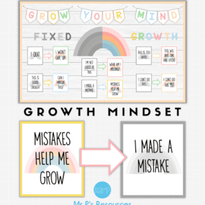 Growth Mind Set